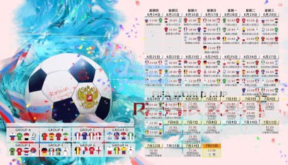 卡尔平卸任莫斯科迪纳摩主帅专注国家队，俄罗斯足坛迎来战略调整期